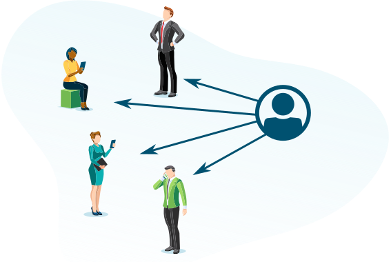 A real estate lead assigned to multiple roles in the CRM.