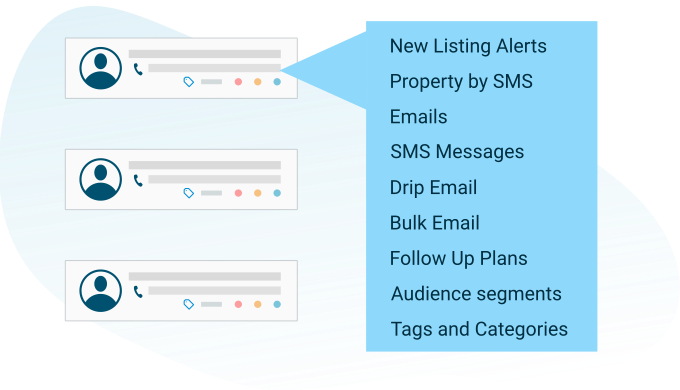 Real estate marketing and sales tools to help engage, follow up and close deals.