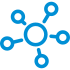 API tools