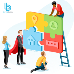 Buying Buddy IDX CRM